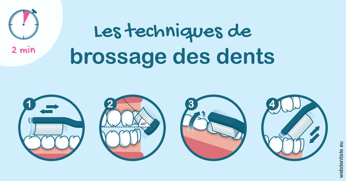 https://dr-crepin-julien.chirurgiens-dentistes.fr/Les techniques de brossage des dents 1