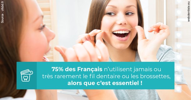 https://dr-crepin-julien.chirurgiens-dentistes.fr/Le fil dentaire 3