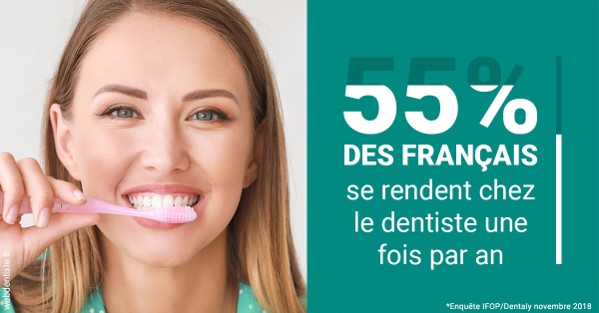https://dr-crepin-julien.chirurgiens-dentistes.fr/55 % des Français 2