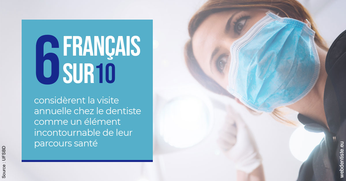 https://dr-crepin-julien.chirurgiens-dentistes.fr/Visite annuelle 2